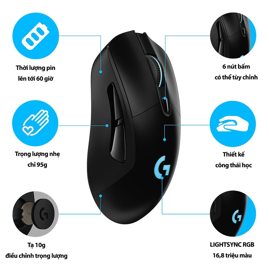 Chuột không dây Logitech G703 Hero LIGHTSPEED