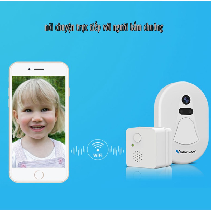 Chuông Cửa Camera WIFI Đa Năng - Home and Garden