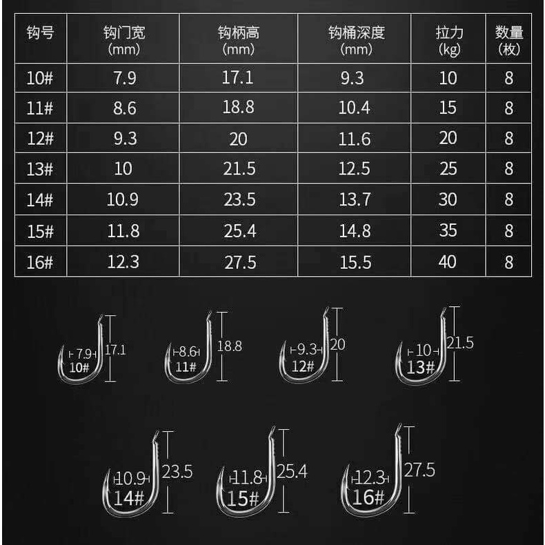 Lưỡi câu cá 3260 Sharp chuyên săn hàng khủng