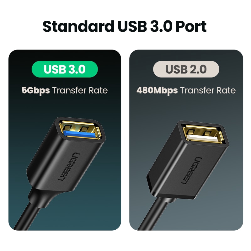 Cáp chuyển đổi cổng Usb Type C sang Usb 3.0 / USB 2.0