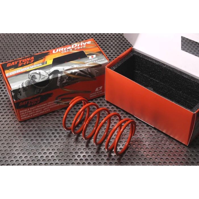 Per CVT Daytona +20% (1,500RPM), Nmax (2015-2019)