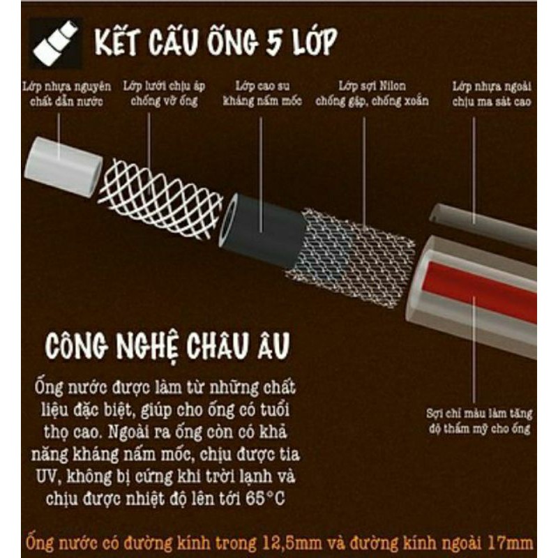 Dây Ống Mềm 5 Lớp Siêu Bền, Tưới Cây, Làm Vườn, Rửa Xe
