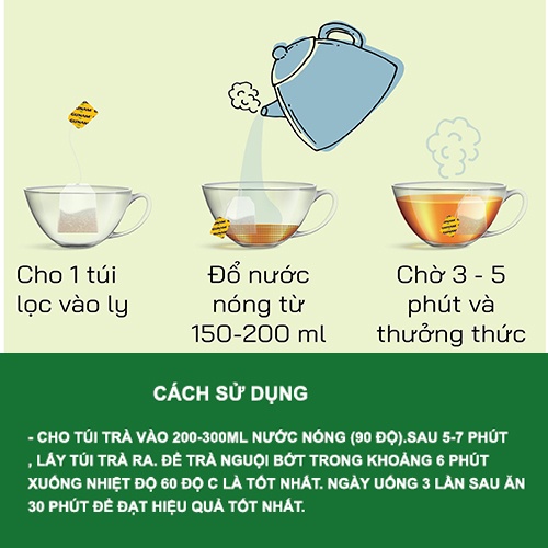 Trà tăng cân giúp bồi bổ cơ thể ăn ngon miệng hấp thụ tốt hạn chế khả năng suy dinh dưỡng