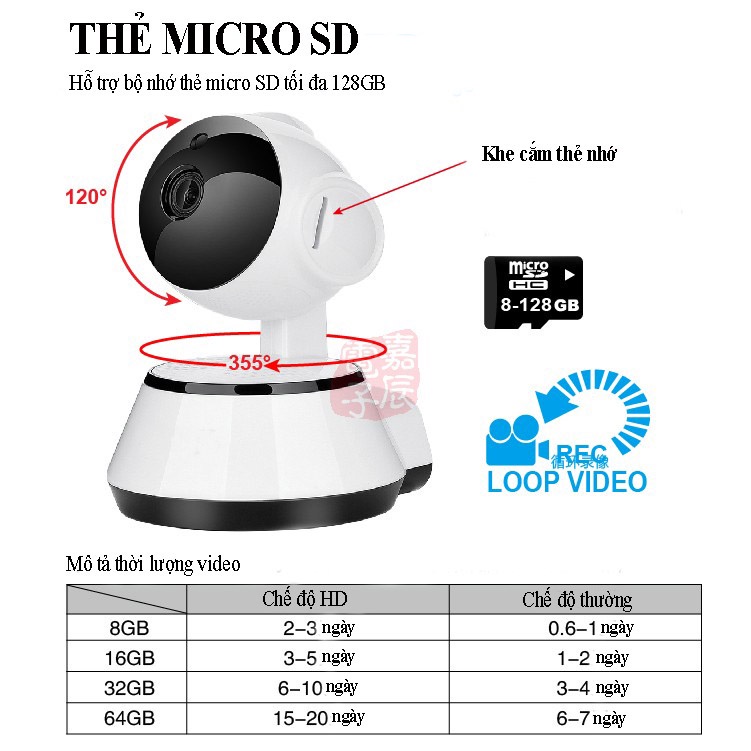 Camera của gia đình V380 WiFi Smart Net Camera xoay 360 độ Đàm thoại 2 chiều Có khe cắm thẻ nhớ Hình ảnh chất lượng cao