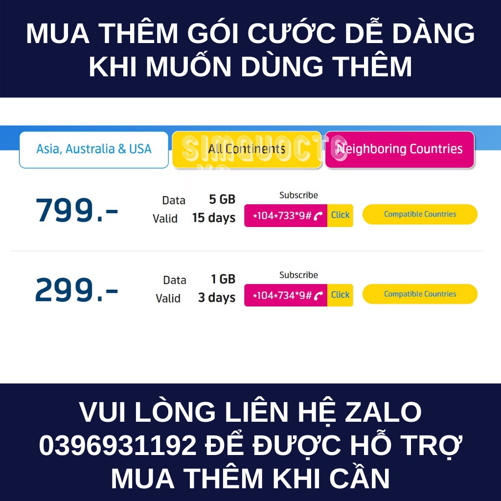 Sim Du Lịch 78 Nước Dubai Thổ Nhĩ Kỳ Ai Cập Châu Âu Châu Mỹ DTAC GO INTER