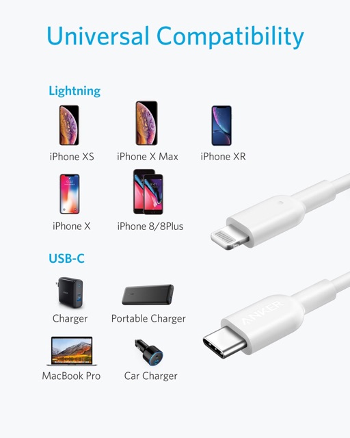 Anker Dây Cáp Sạc Usb Type C Có Đầu Nối Lightning Siêu Bền