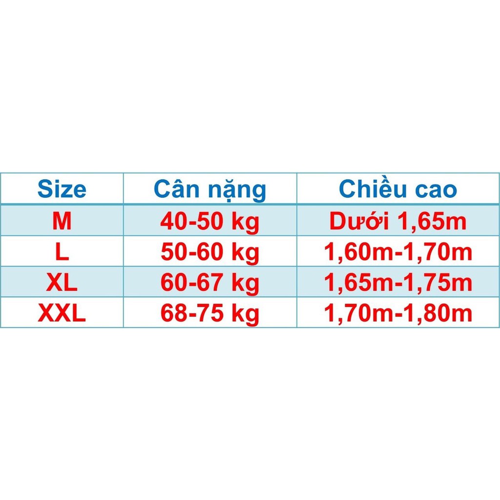 Áo thun Polo nam vải Cotton ,chuẩn form, trẻ trung, năng động | BigBuy360 - bigbuy360.vn