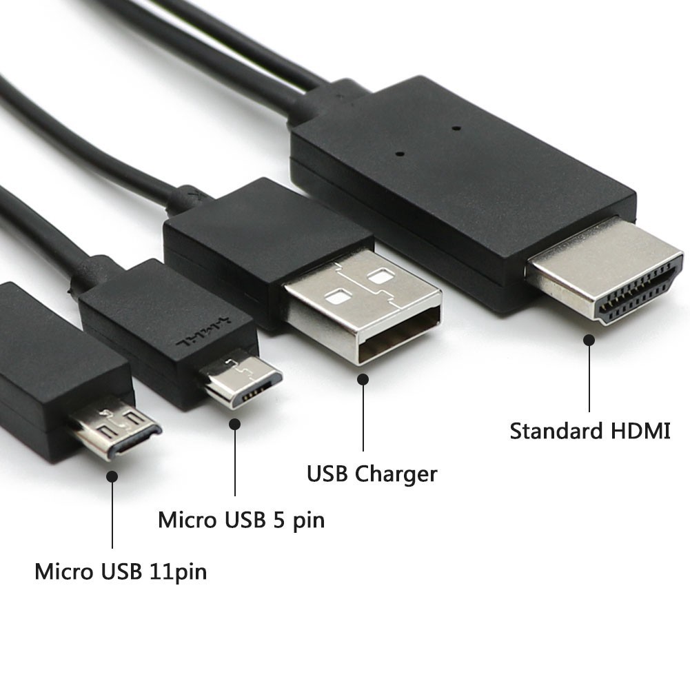 Cáp HDMI data Xiaomi HD Data Cable - Bảo hành 1 năm
