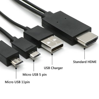 Cáp HDMI data Xiaomi HD Data Cable - Bảo hành 1 năm