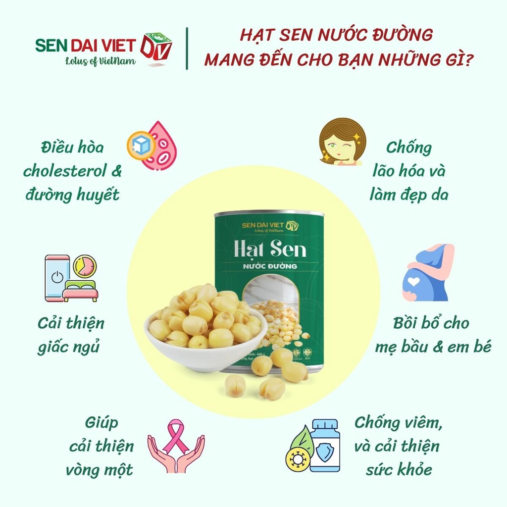 Mã bmlt30 giảm đến 30k đơn 299k hạt sen nước đường- thơm ngon, dễ dàng sử - ảnh sản phẩm 5