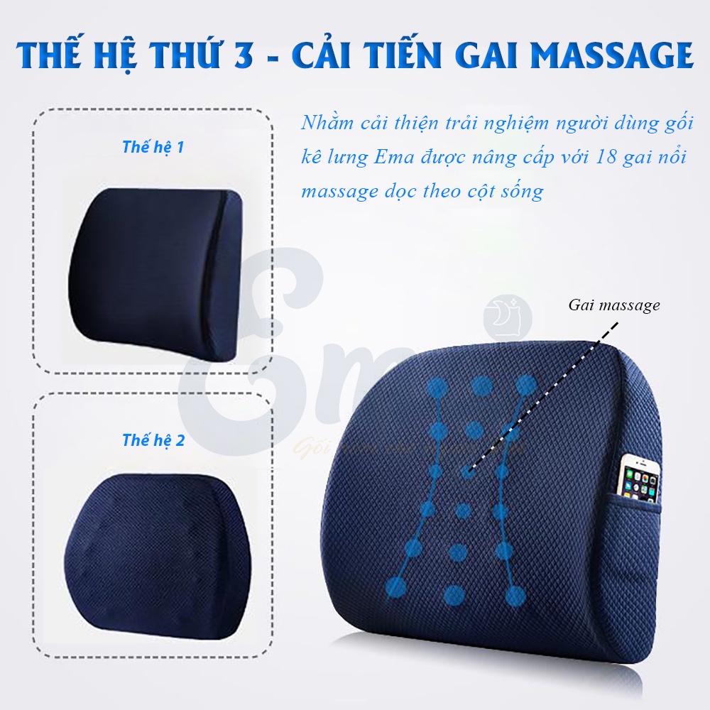 Gối tựa lưng văn phòng có gai massage cao cấp - Chất liệu cao su non - Vải thoáng mát