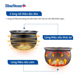 Nồi Áp Suất Bluestone PCB-5763 5L