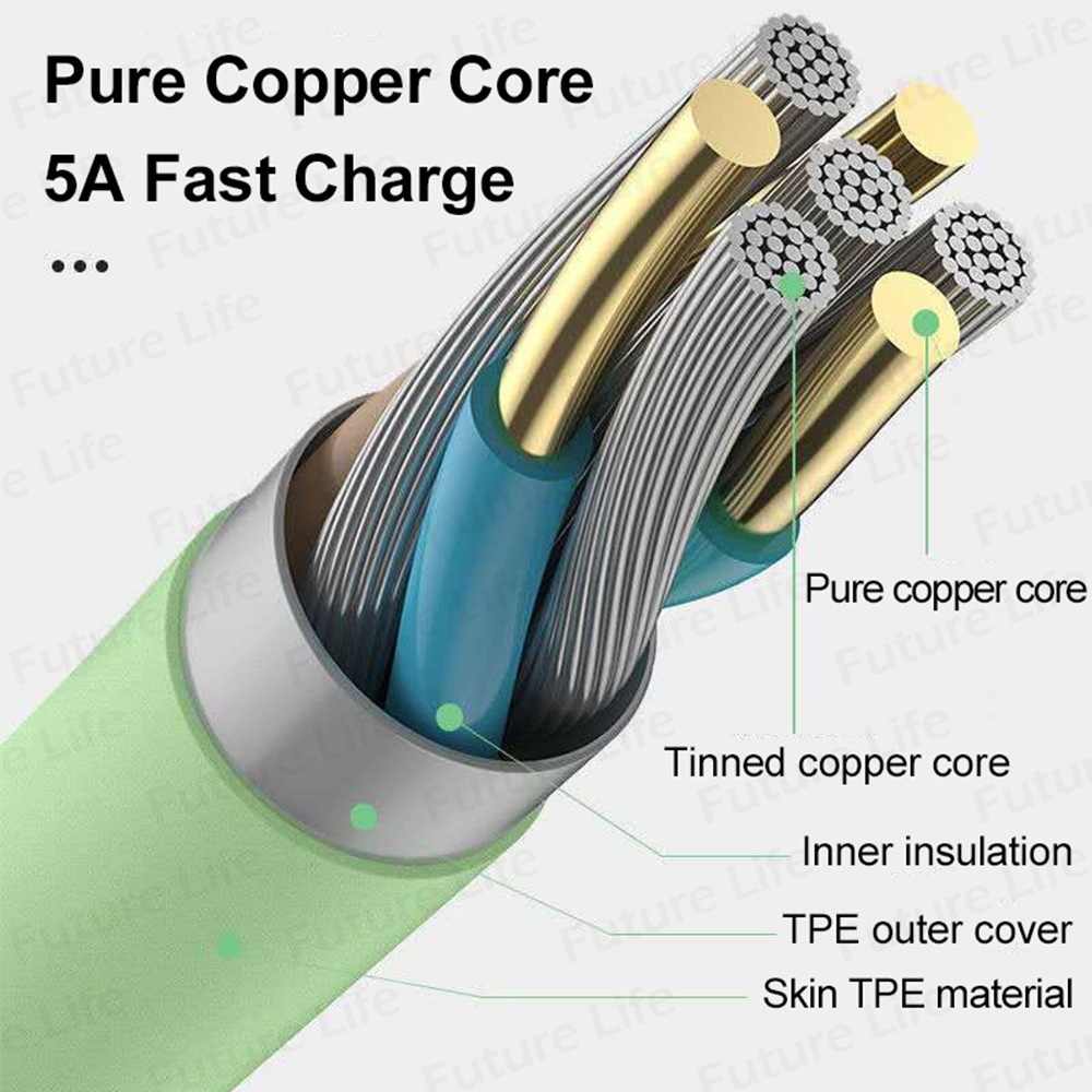 Dây cáp sạc nhanh micro USB lightning type C (0,25m / 1m / 2m) dành cho iphone