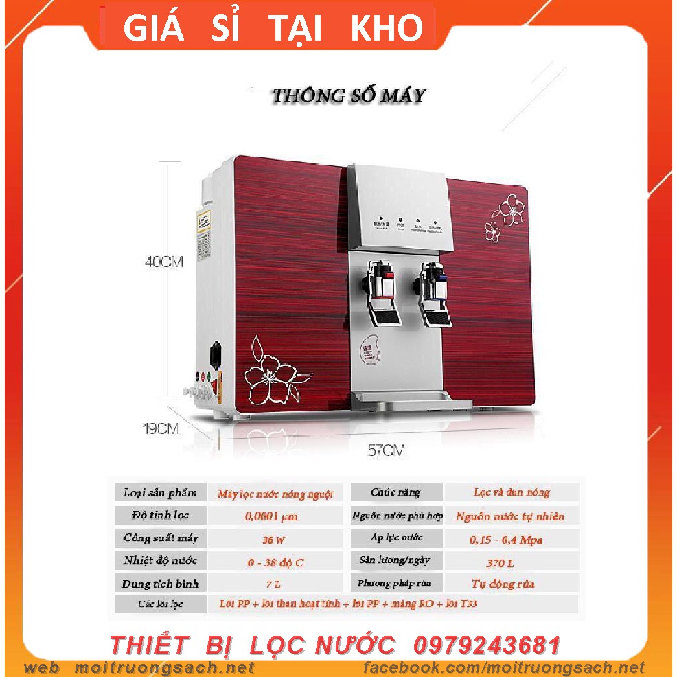 MÁY LỌC NƯỚC NÓNG NGUỘI TREO TƯỜNG  ♥♥ MÁY LỌC NƯỚC RO NÓNG LẠNH NGUỘI