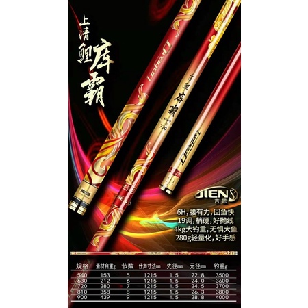 cần câu tay dài 9m hàng chính hãng cần tải cá 15kg chuyên săn hàng + 1 đọt phụ