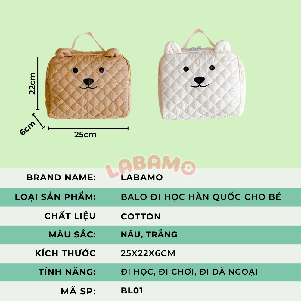 Balo cho bé đi học mần non đi chơi phong cách Hàn Quốc hình mặt gấu dễ thương