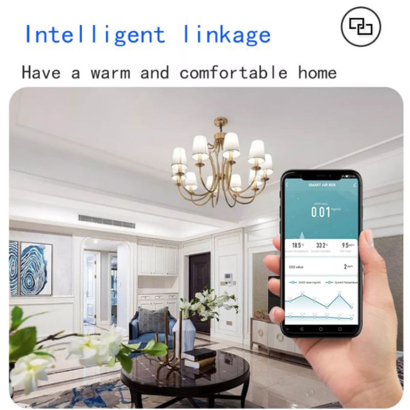 Cảm biến Wifi/Zigbee Tuya đo chất lượng không khí gồm: Nhiệt độ, độ ẩm, CO2, VOC, HCHO