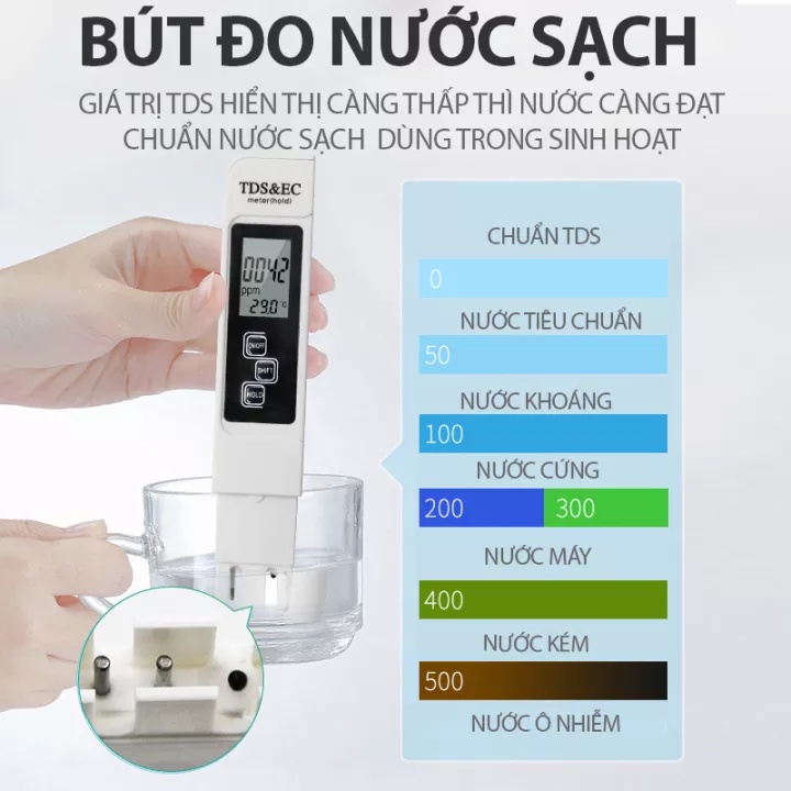 Bút thử nước, Bút kiểm tra độ tinh khiết của nước TDS-EC 2022 - Kiểm tra nguồn nước Công nghệ Nhật Bản