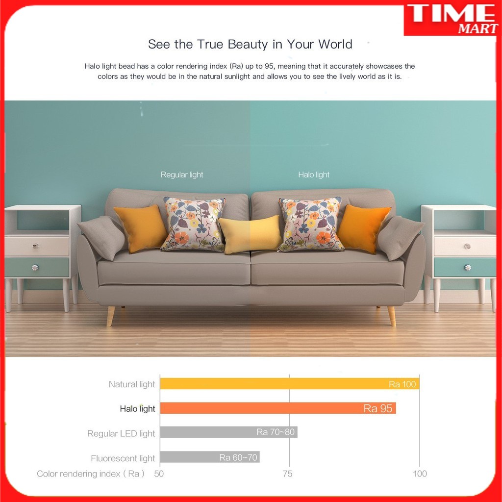 Đèn led ốp trần thông minh HALO 2020, YLXD49YL, 930X630 MM, 100W, RGB 16 TRIỆU MÀU [TIME_MART]