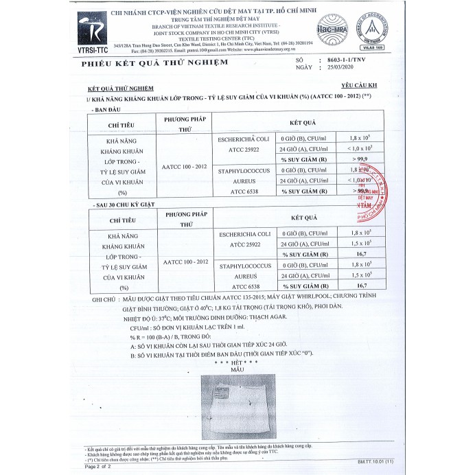 Khẩu Trang Vải Kháng Khuẩn Cản Bụi Chống Uv Chắn Bọt Giọt Bắn Màu Đen Trắng Xám | BigBuy360 - bigbuy360.vn