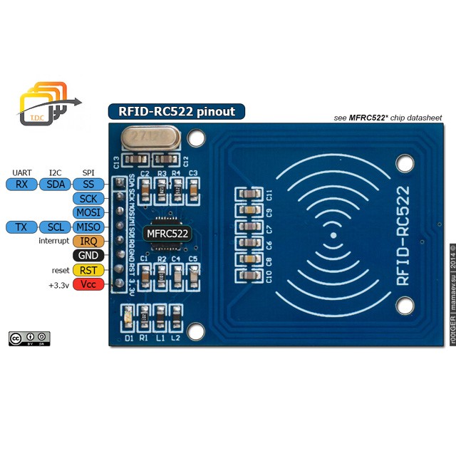 [CÓ BẢO HÀNH] Module đọc thẻ từ  RFID RC522 - Tự làm khóa cửa thông minh