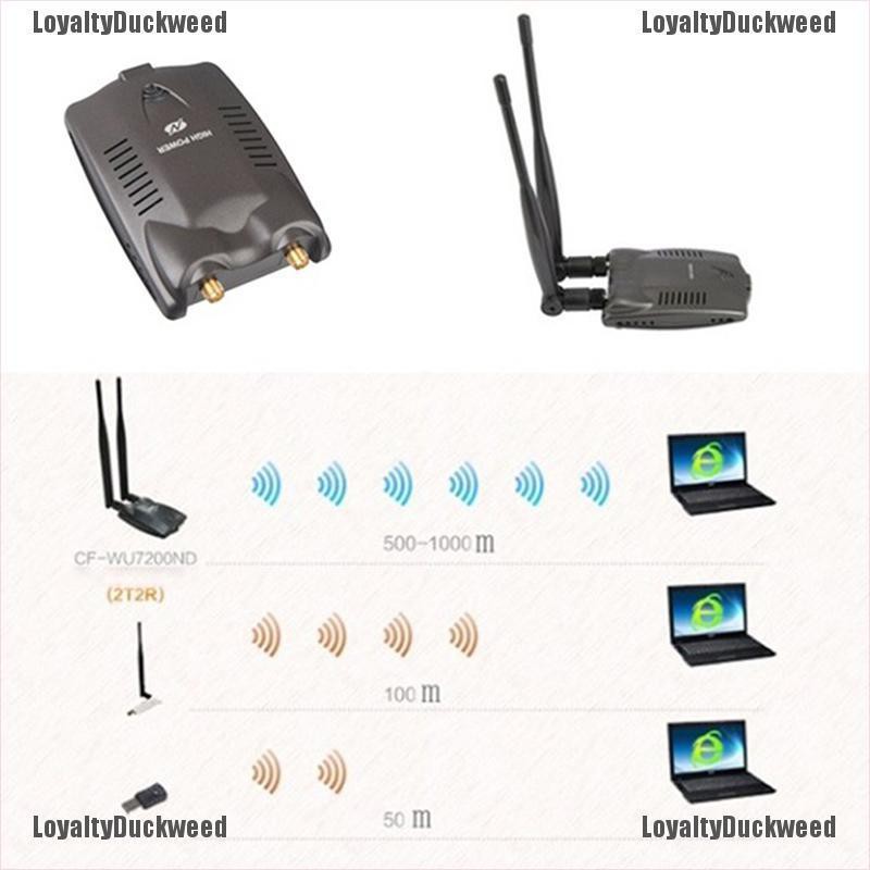 Bộ giải mã chuyển đổi ăng ten Wifi USB khoảng cách xa tiện dụng