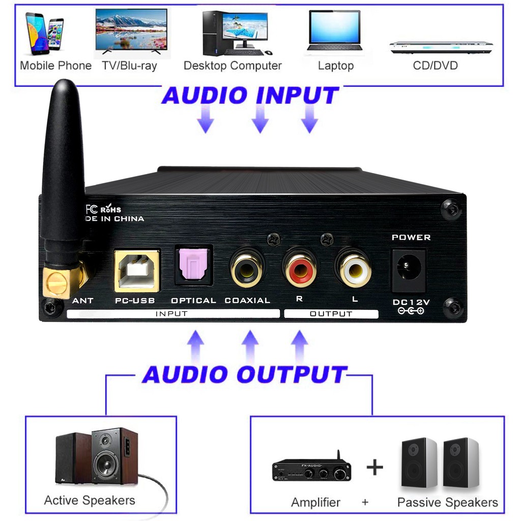 Bộ Giải Mã DAC FX Audio D01 32bit Bluetooth Bản Nâng Cấp Hoàn Hảo Của X7 - Hàng Chính Hãng