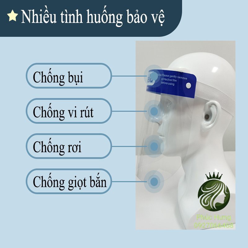 Kính Chắn Giọt Bắn, Kính chống giọt bắn đầy đủ nguyên bộ gồm gọng kính và tấm chắn