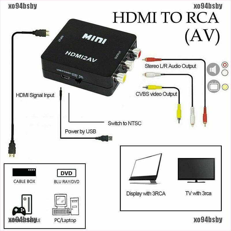 Đầu chuyển đổi video HDMI sang RCA AV CVBS 3RCA 1080P tiện dụng | BigBuy360 - bigbuy360.vn