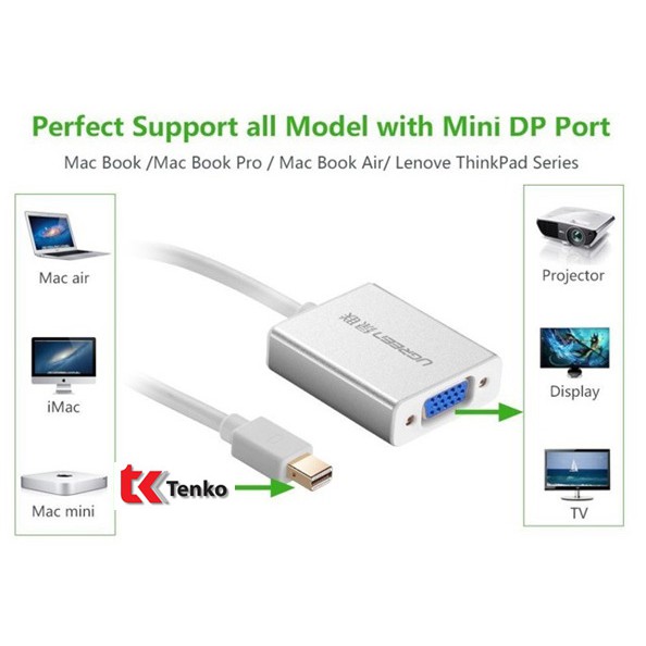 Cáp Mini Displayport to VGA + Audio Ugreen 10437