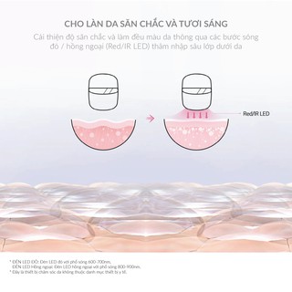 Mặt nạ LG PraL Derma LED Mask