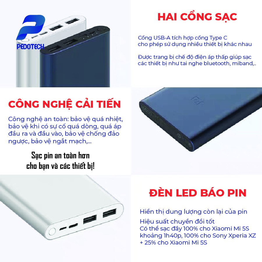 Pin dự phòng Xiaomi iPhone Samsung 10000mah, SIÊU NHANH cho iphone, samsung