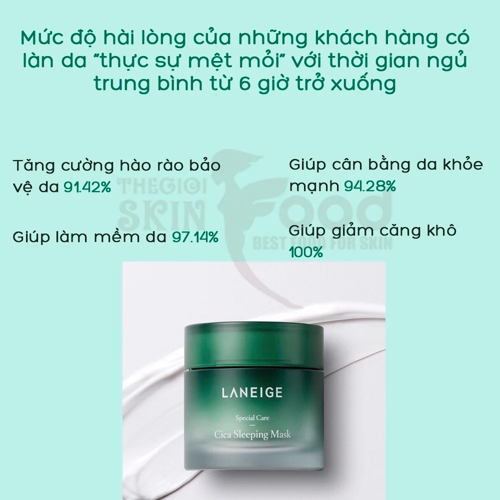 Mặt Nạ Ngủ Laneige Cica Sleeping Mask