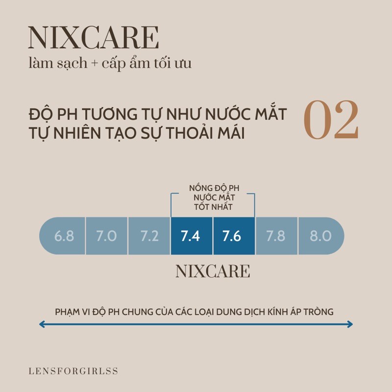 Bộ đôi cấp ẩm nước ngâm và nhỏ mắt Nixcare x Ofresh chính hãng Olens