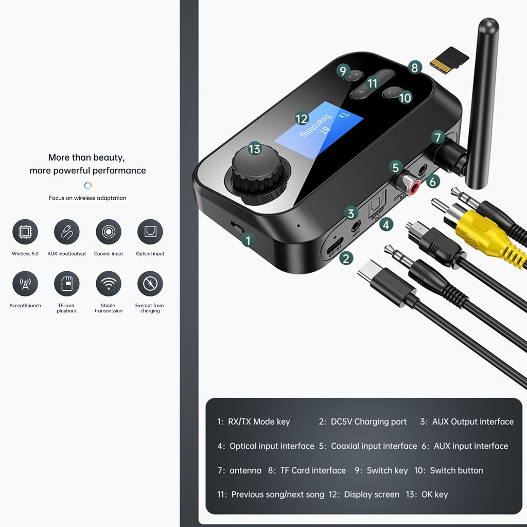 Bộ Thu Tín Hiệu Âm Thanh Bluetooth 5.0 AUX 3.5mm RCA Cho TV PC Xe Hơi