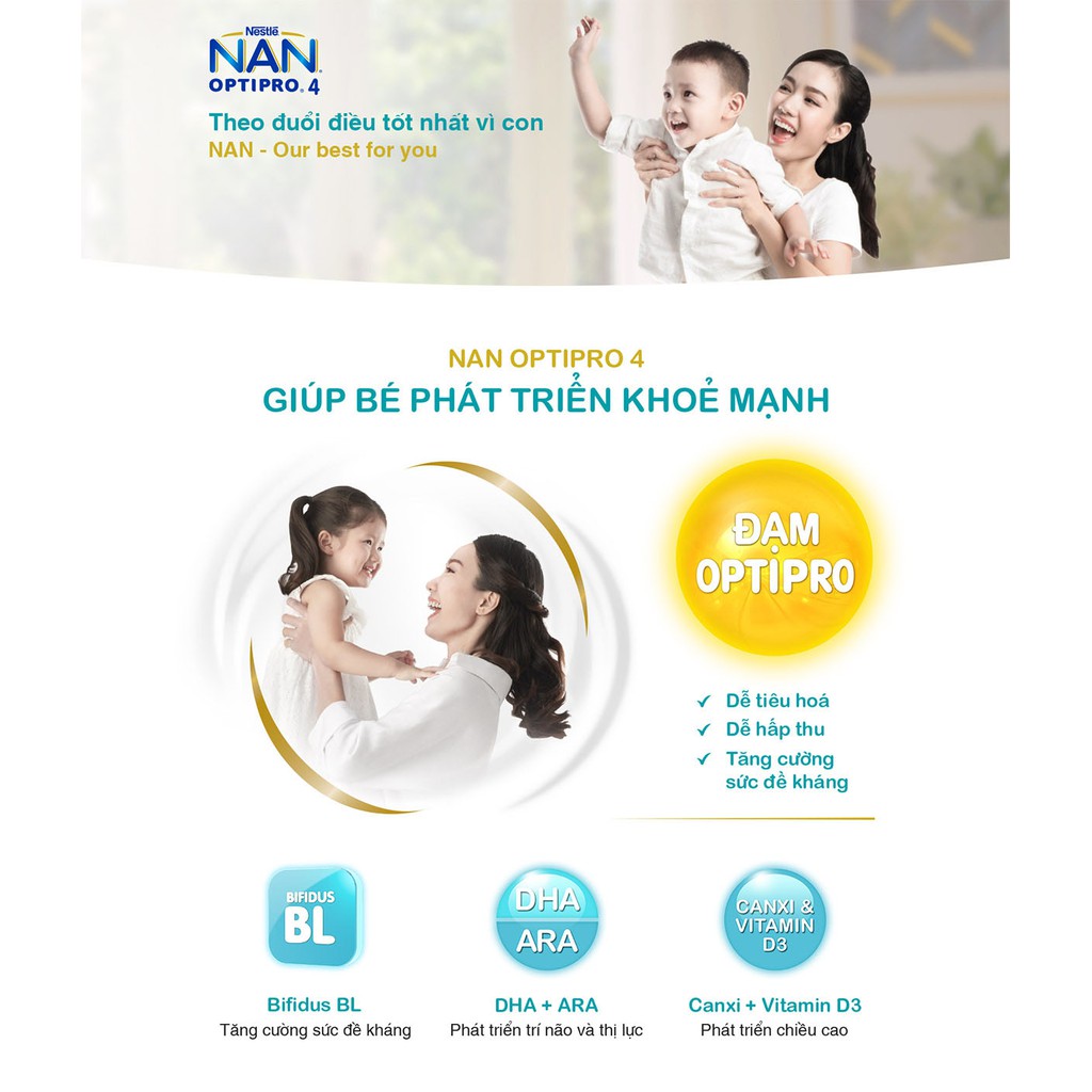 SỮA BỘT NAN OPTIPRO 1/2/3/4 900G