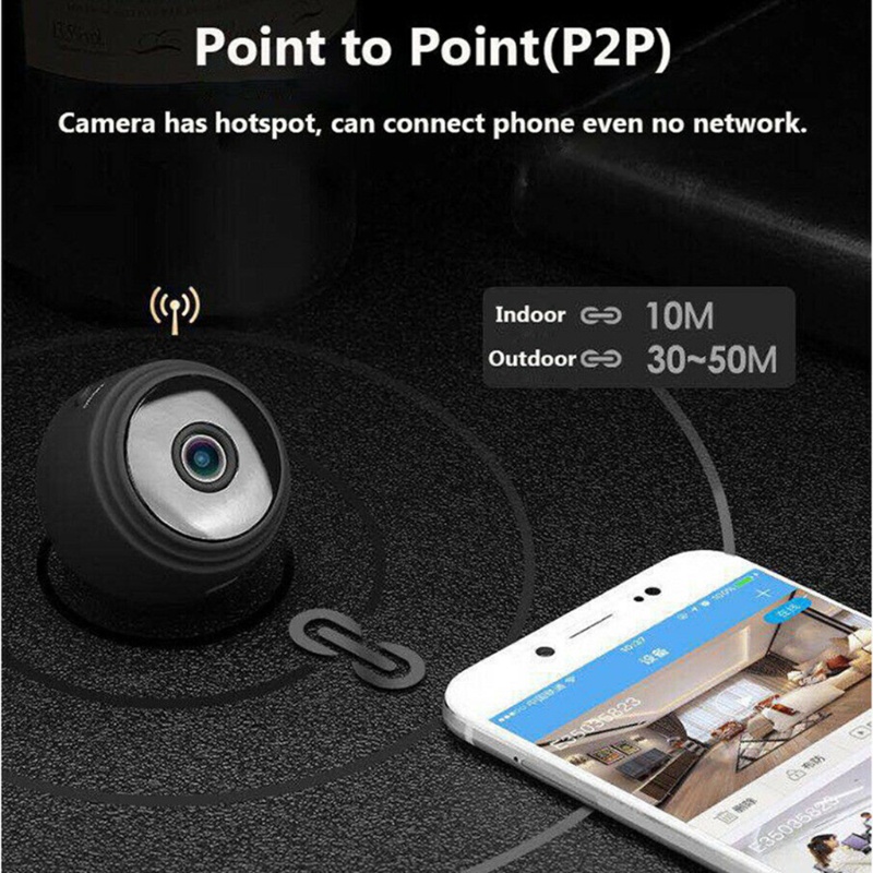 Camera An Ninh Kết Nối WiFi 1080P Độ Phân Giải Cao 350mah