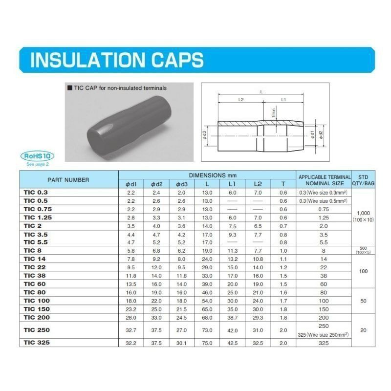 100 chiếc Mũ chụp đầu Cốt/ bọc nhựa đầu cốt  NICHIFU TIC2 nhiều màu