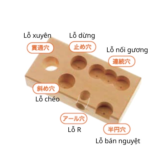 Mũi khoan khoét lỗ Forstner, thương hiệu STAR-M, No.600 Wave Cutter (D=12~51mm) [MADE IN JAPAN]