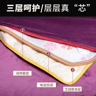 🌺🌺Thảm ngải cứu Đông Y