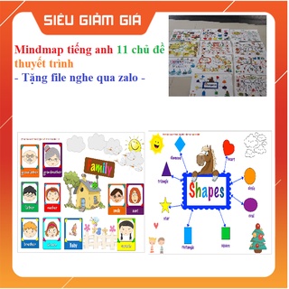 Sơ Đồ Tư Duy Mindmap Cho Bé Học Tiếng Anh 11 tờ, khổ A3 - Cán Bóng Hình Ảnh Đẹp, tặng file nghe