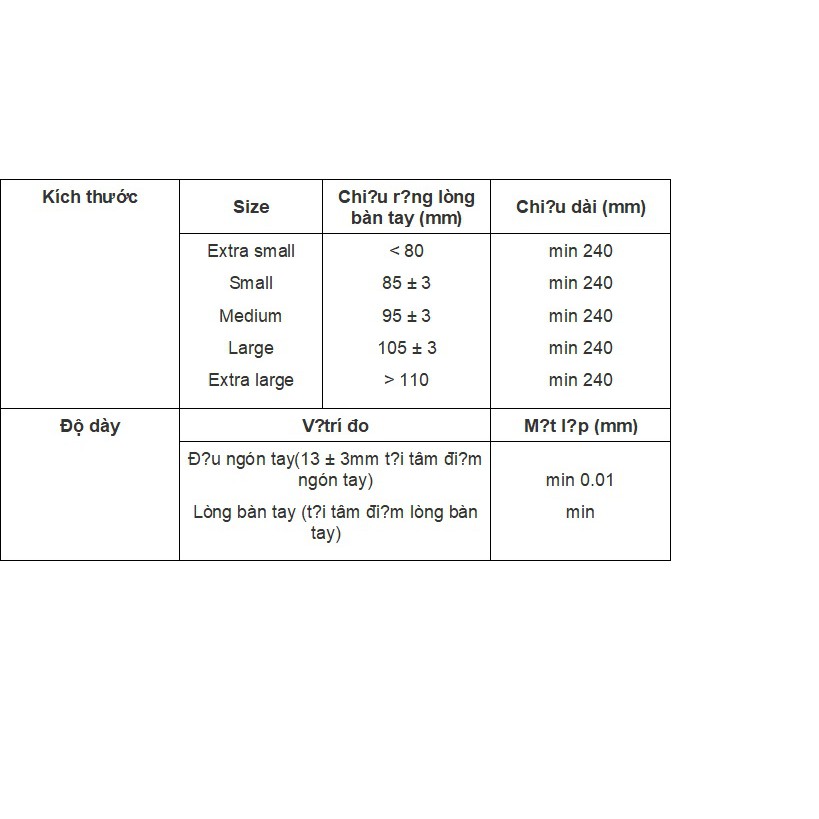 Găng tay y tế  có bột Thai XS, S, M (Hộp)