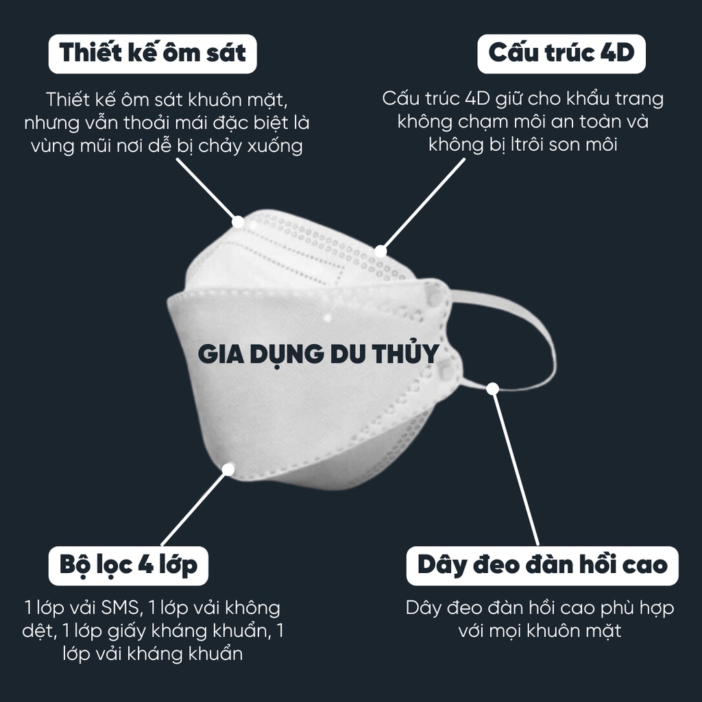 Túi 10 Cái Khẩu Trang 4D KF94 Màu Trắng 4 Lớp Cao Cấp Kháng Khuẩn, Chống Bụi Mịn PM 2.5