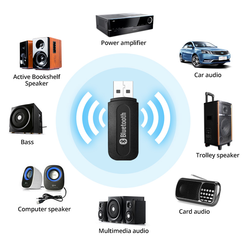 Thiết Bị Nhận Tín Hiệu Bluetooth 5.0 HdoorLink Dongle 3.5mm Cho Loa Xe Ô Tô Chất Lượng Cao | BigBuy360 - bigbuy360.vn
