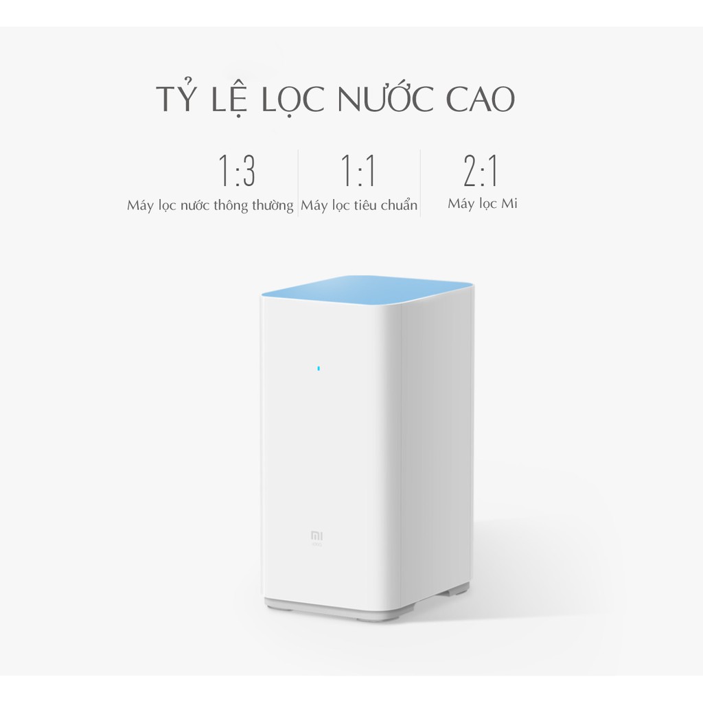 Máy Lọc Nước Thông Minh Xiaomi Version 2