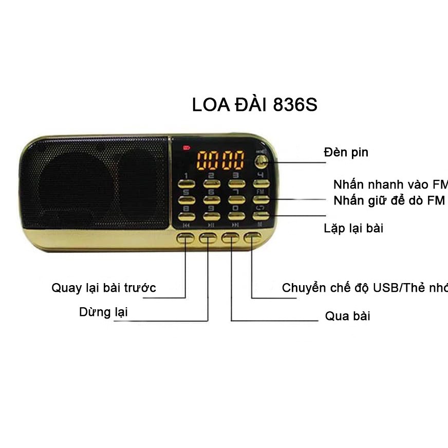 Máy nghe pháp, Loa Craven CR 836/ 836S / 853 có khe cắm thẻ nhớ, USB, ĐÀI FM, kinh phật , học tiếngAnh, BH: 6 tháng