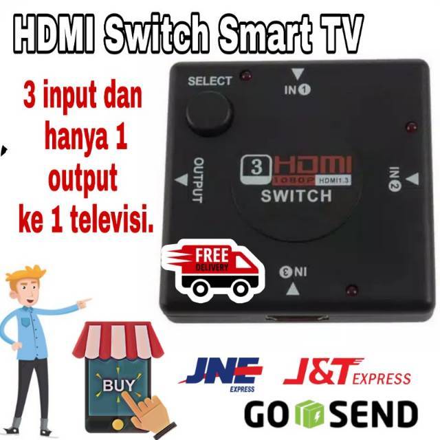 Bộ Chuyển Đổi Hdmi Thông Minh Tv Box Ps3 Xbox 360 Mxq Mxv Kodi Led 3 Đầu Vào Và 1 Đầu Ra