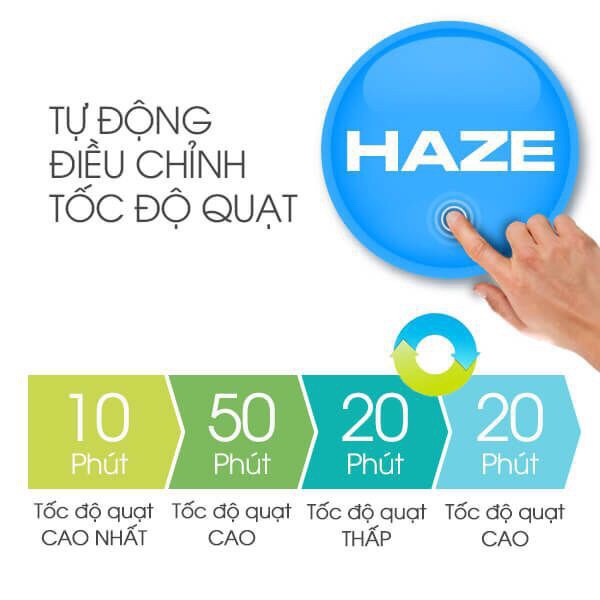 Máy lọc không khí Air Purifier xuất xứ Nhật Bản tạo ẩm A4W25 Chính hãng BH 12 tháng