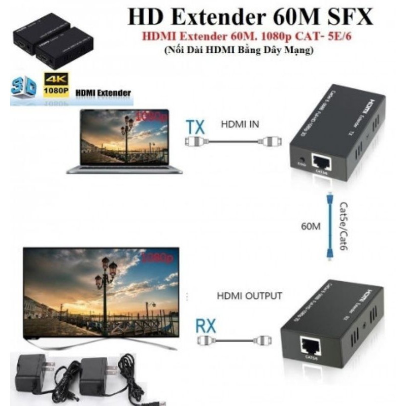 BỘ NỐI DÀI HDMI BẰNG DÂY LAN 60M - FBLINK ( HD EXTENDER 60M)