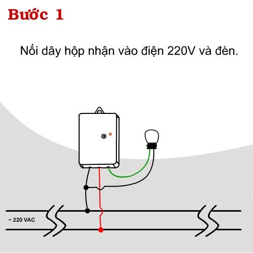 Công tắc điều khiển từ xa cho máng đèn TPE RC5H - [HMTS]